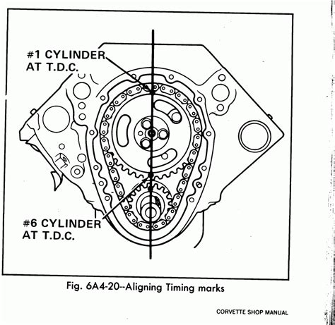 chevy 305 timing|305 engine timing adjustment.